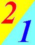 Spade Series